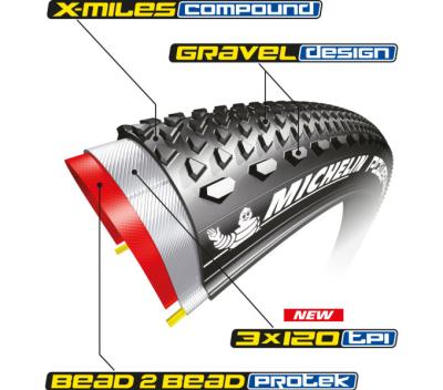 Michelin MICHELIN FALTREIFEN POWER GRAVEL V2 COMPETITION LINE MAGI-X 35-622 Schwarz TS Produktbild 1