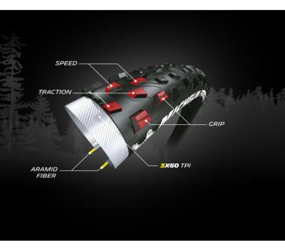Michelin MICHELIN FALTREIFEN FORCE XC PERFORMANCE LINE 54-559 Schwarz TS TLR Produktbild 2