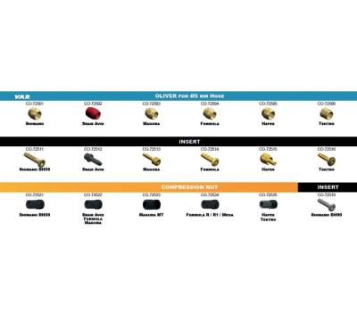 VAR VAR Ersatzteileset hydr. Scheibenbremsen Wartung Sortierbox Produktbild 1